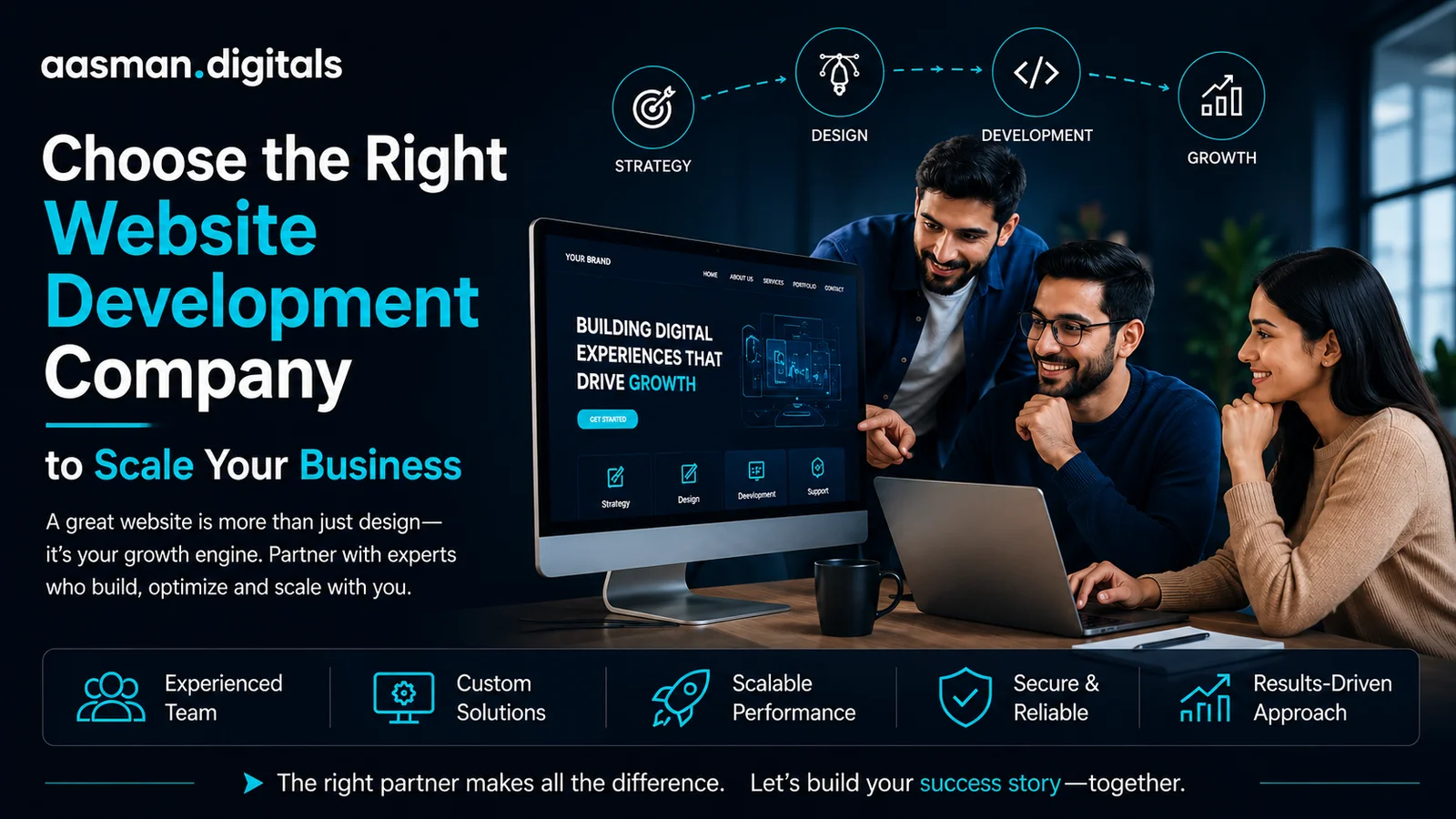 Website Development Company