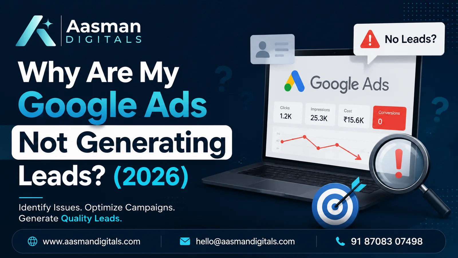 Google ads services in India