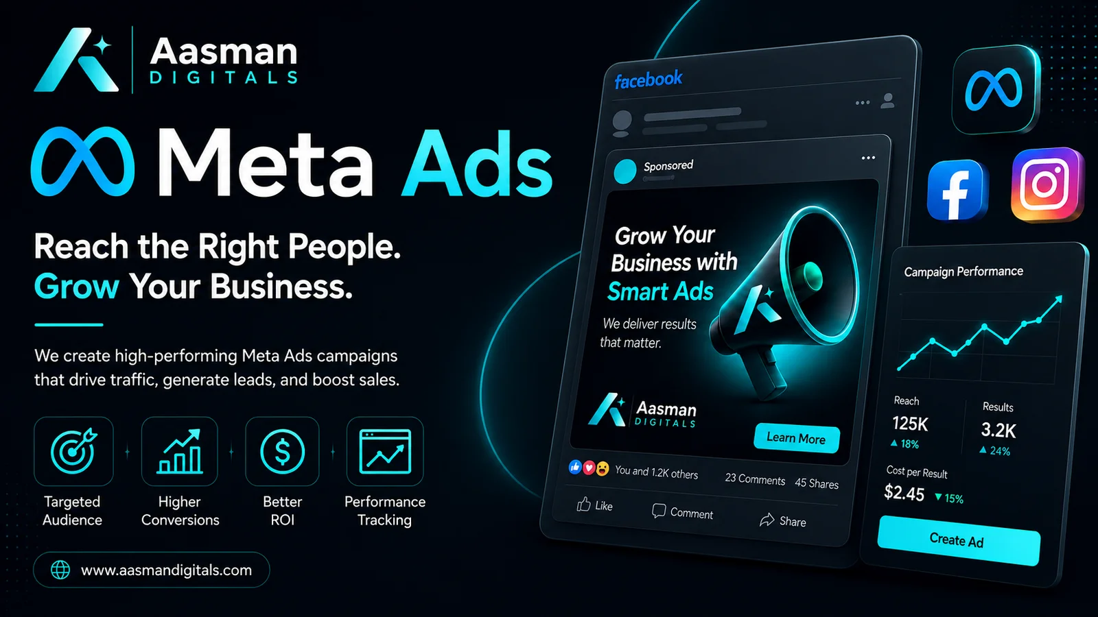 Meta Ads