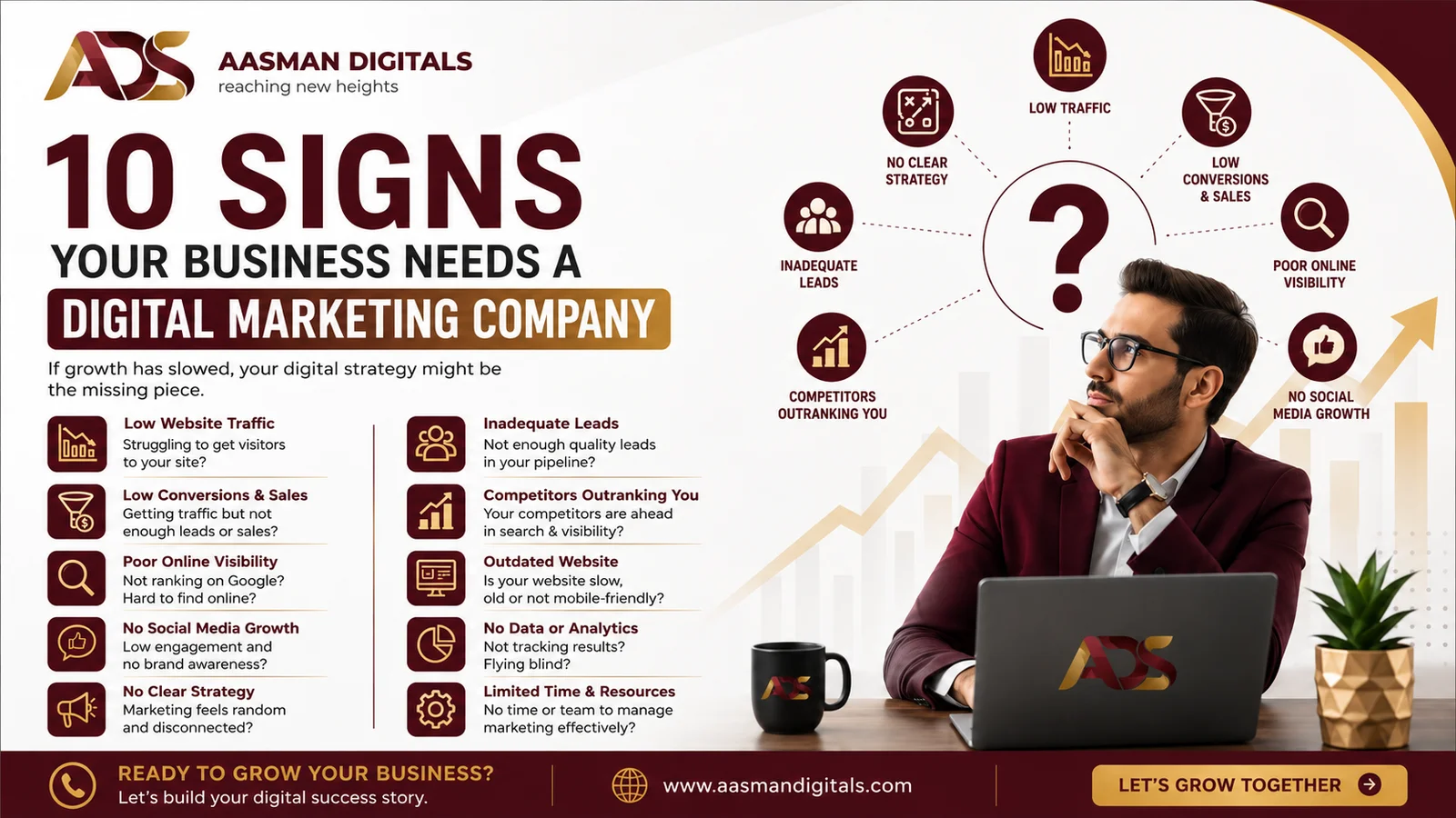 Digital Marketing Company