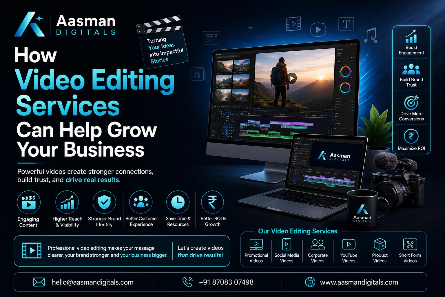 Video Editing Services in india