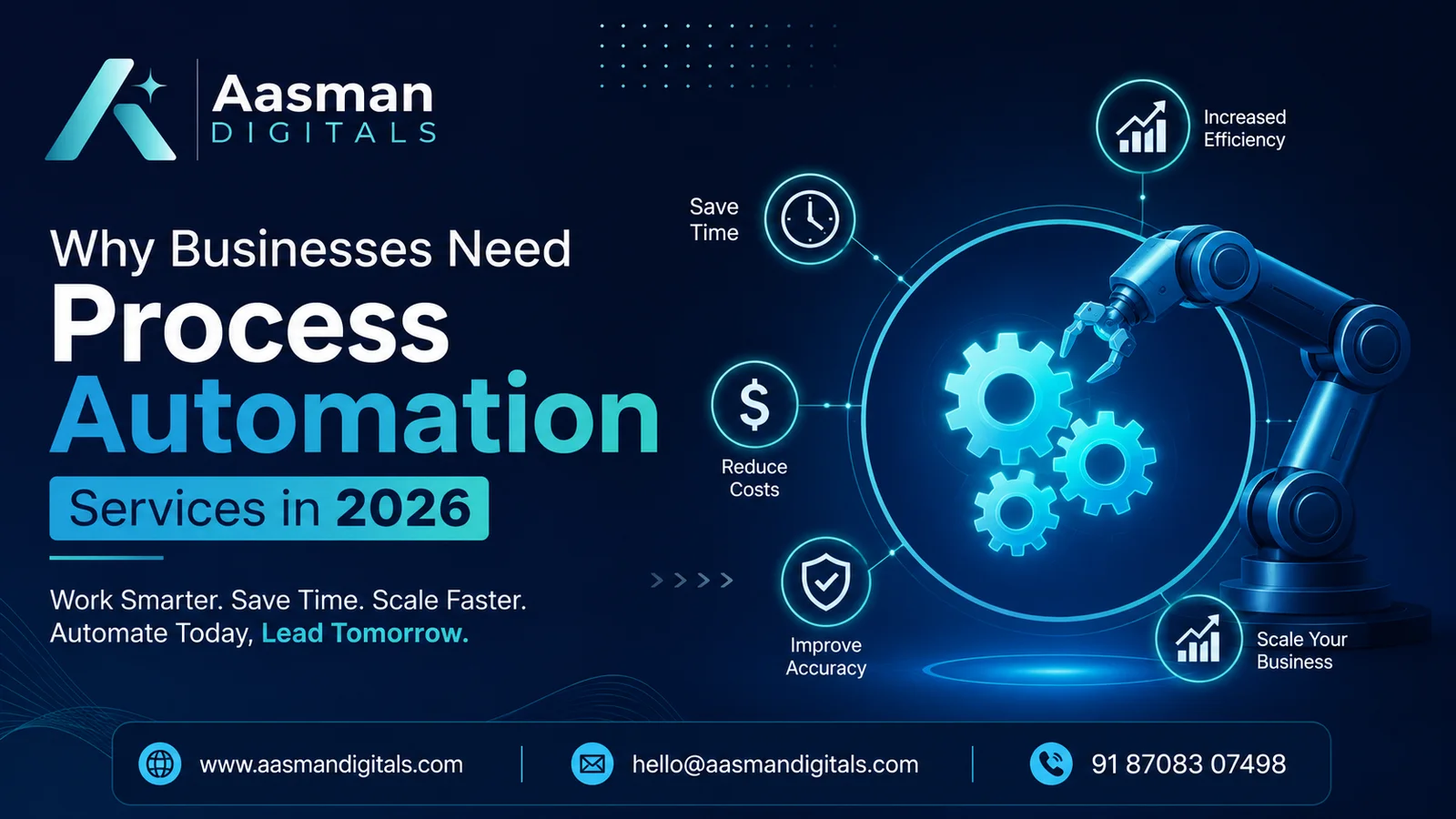 Business Process Automation Services