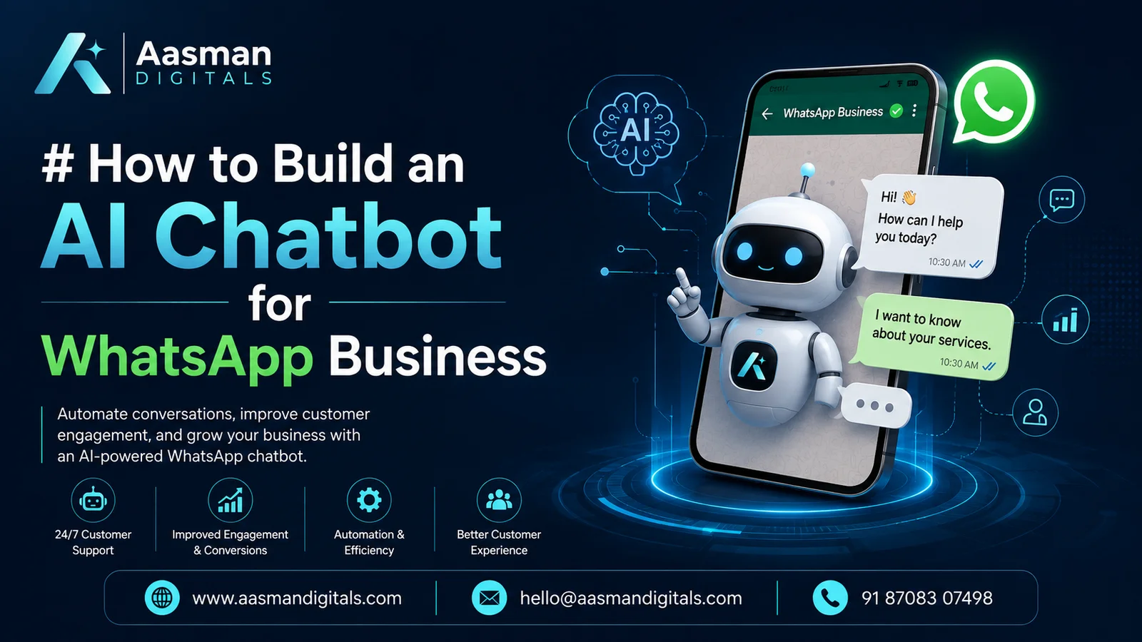 How to Build an AI Chatbot for WhatsApp Business